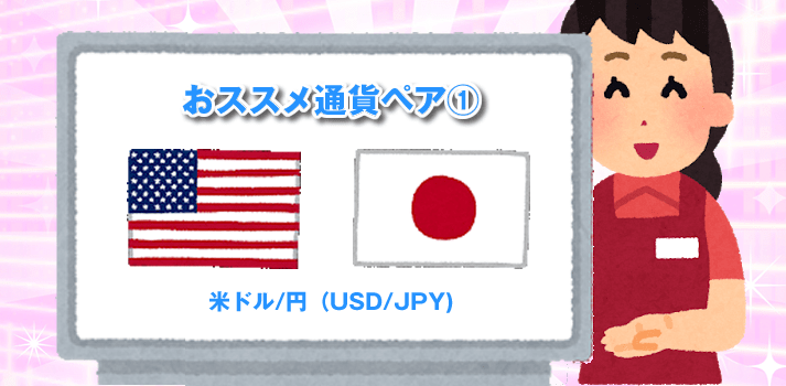 通貨ペア1ドル円